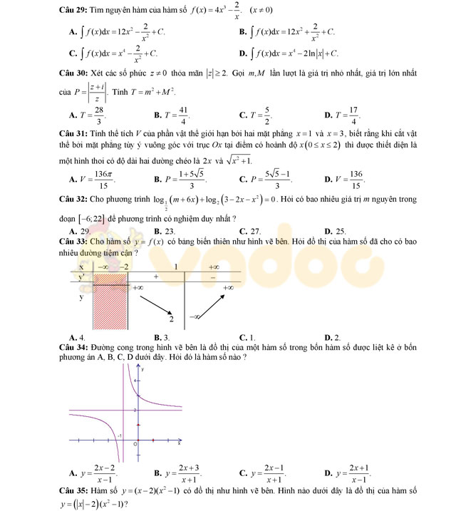 Đề thi thử THPT Quốc gia năm 2017 môn Toán 