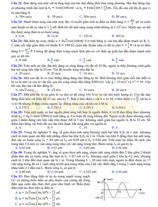 Đề thi thử THPT Quốc gia năm 2017 môn Vật lý