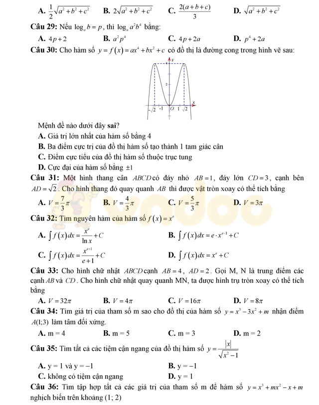 Đề thi thử THPT Quốc gia năm 2017 môn Toán