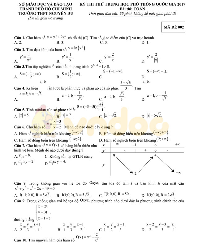 Đề thi thử THPT Quốc gia năm 2017 môn Toán