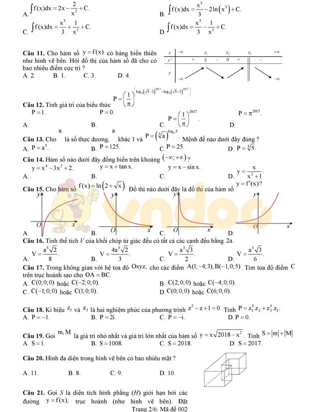 Đề thi thử THPT Quốc gia năm 2017 môn Toán