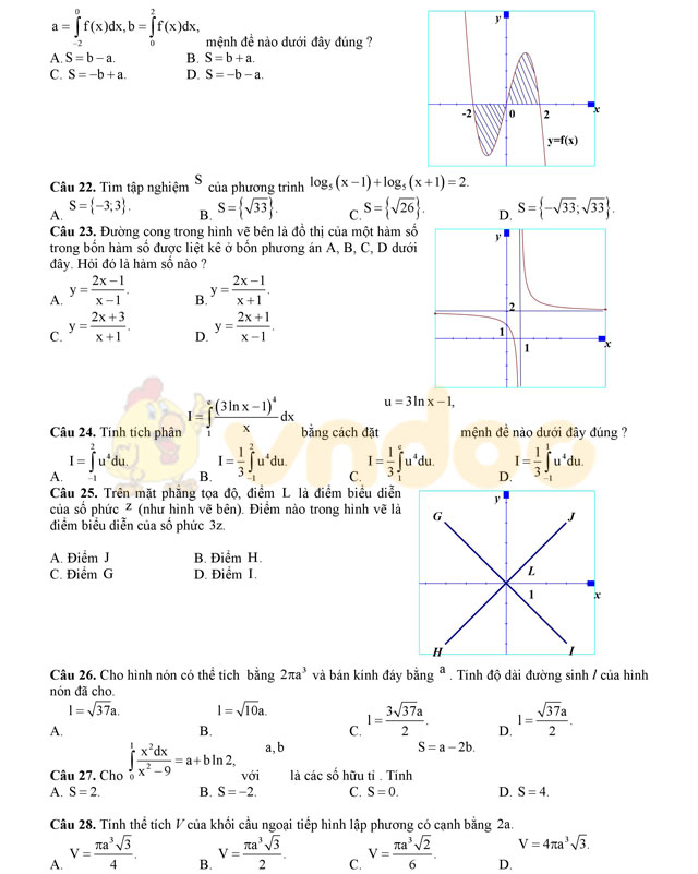 Đề thi thử THPT Quốc gia năm 2017 môn Toán