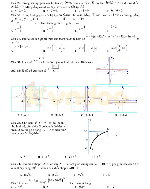 Đề thi thử THPT Quốc gia năm 2017 môn Toán