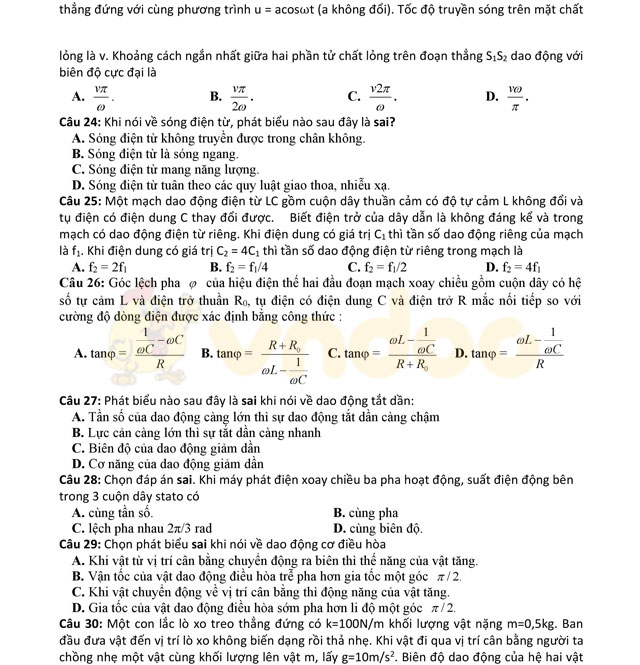 Đề thi thử THPT Quốc gia năm 2017 môn Vật lý