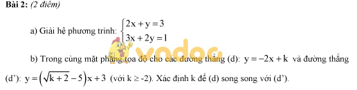 Đề thi thử vào lớp 10 môn Toán