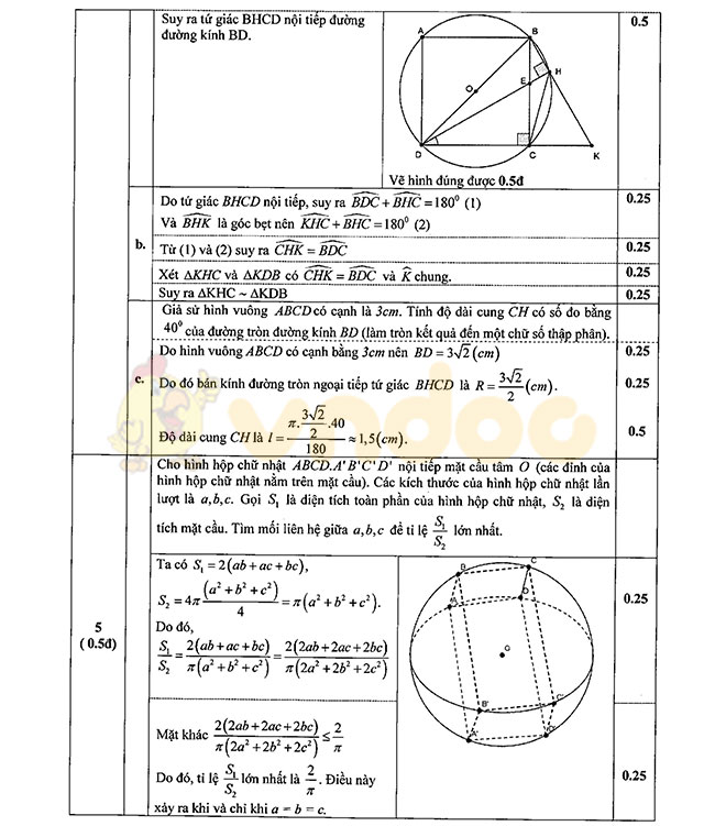 Đáp án đề thi vào lớp 10 môn Toán 