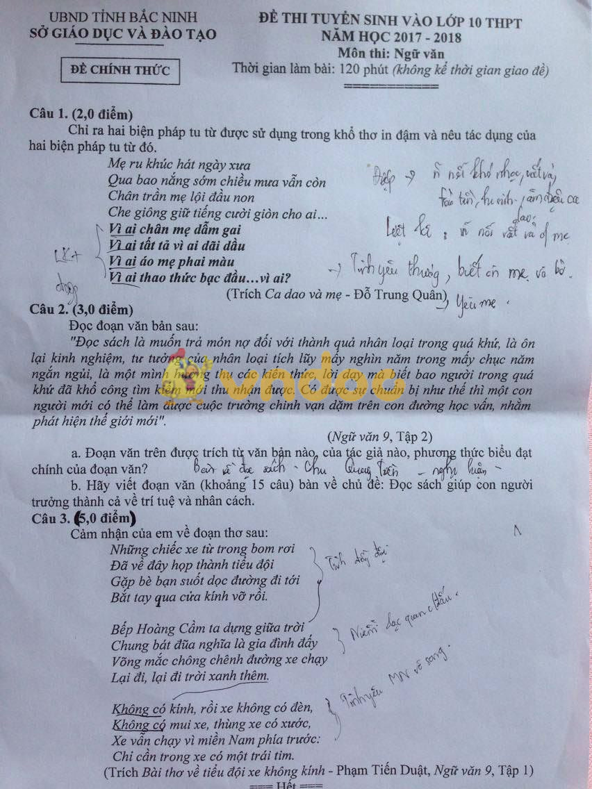 Đề thi tuyển sinh vào lớp 10 môn Ngữ văn Đề thi tuyển sinh vào lớp 10 môn Ngữ văn
