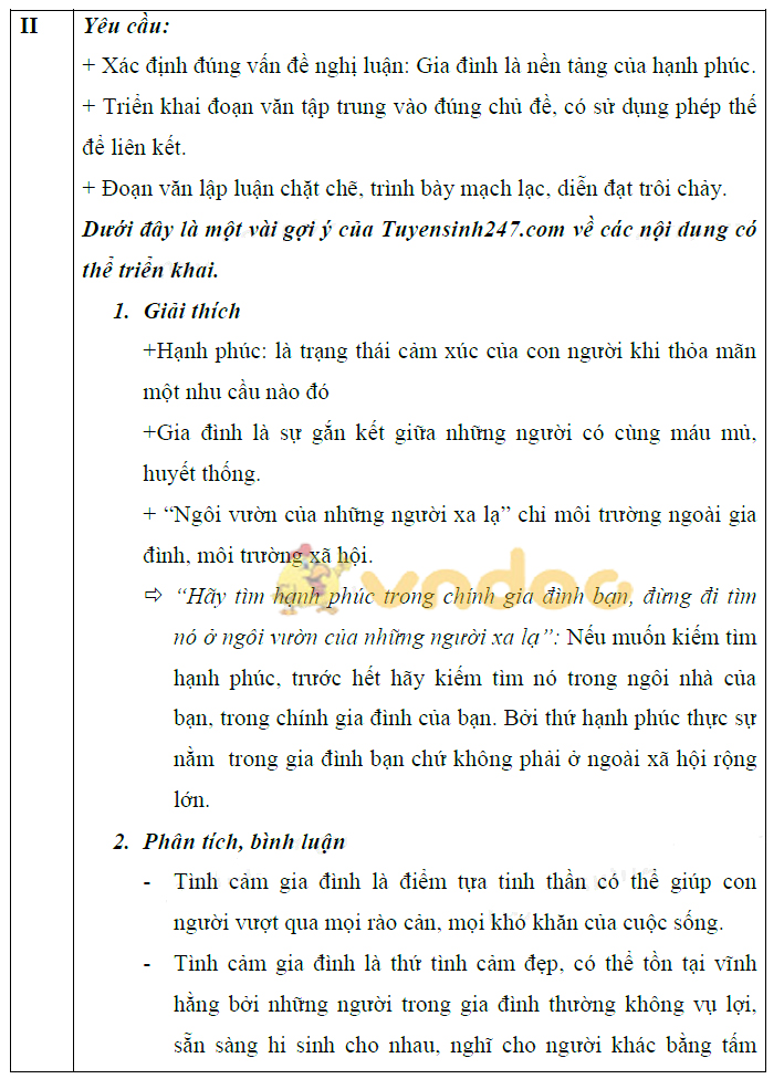 Đề thi tuyển sinh vào lớp 10 môn Ngữ văn