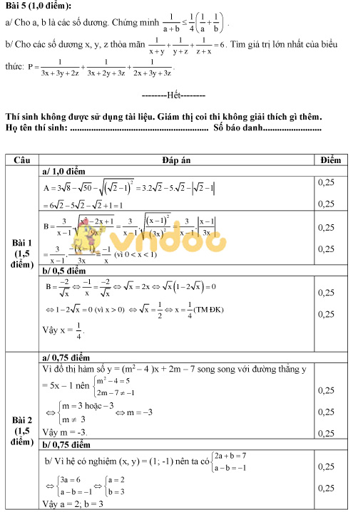 Đề thi tuyển sinh vào lớp 10 môn Toán