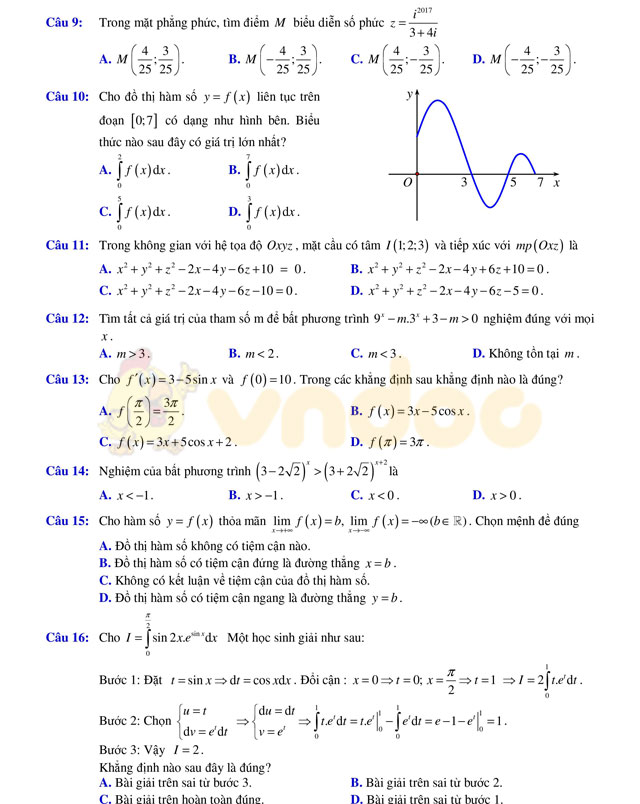 Đề thi thử THPT Quốc gia năm 2017 môn Toán Đề thi thử THPT Quốc gia năm 2017 môn Toán