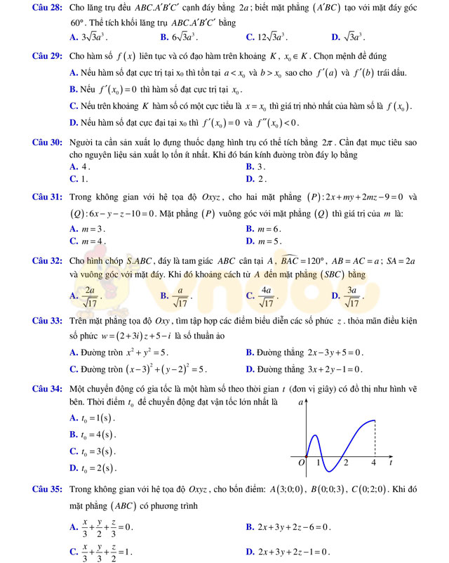Đề thi thử THPT Quốc gia năm 2017 môn Toán Đề thi thử THPT Quốc gia năm 2017 môn Toán