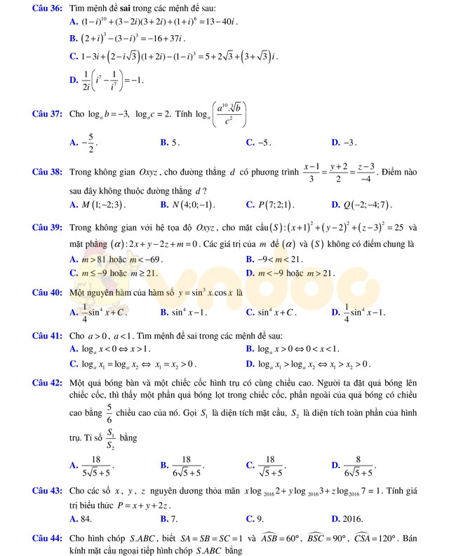 Đề thi thử THPT Quốc gia năm 2017 môn Toán Đề thi thử THPT Quốc gia năm 2017 môn Toán