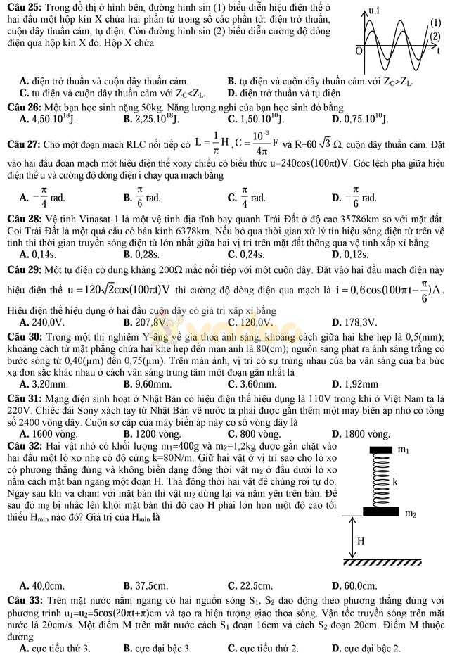 Đề thi thử THPT Quốc gia năm 2017 môn Vật lý có đáp án