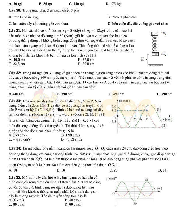 Đề thi thử THPT Quốc gia năm 2017 môn Vật lý