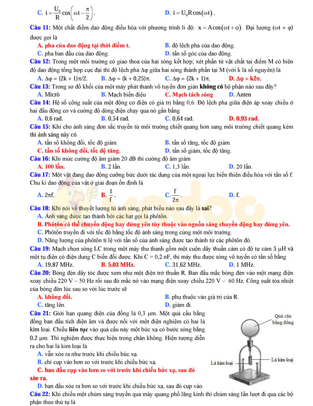 Đề thi thử THPT Quốc gia năm 2017 môn Vật lý 