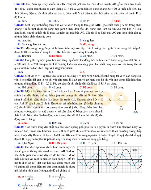 Đề thi thử THPT Quốc gia năm 2017 môn Vật lý 