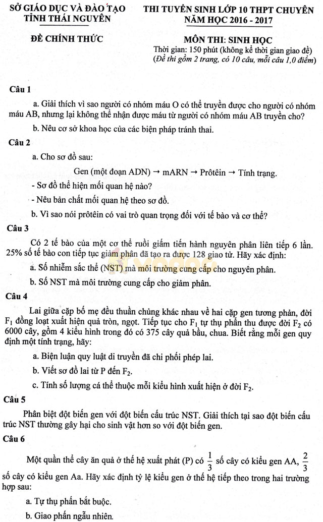 Đề thi vào lớp 10 môn Sinh học năm 2017