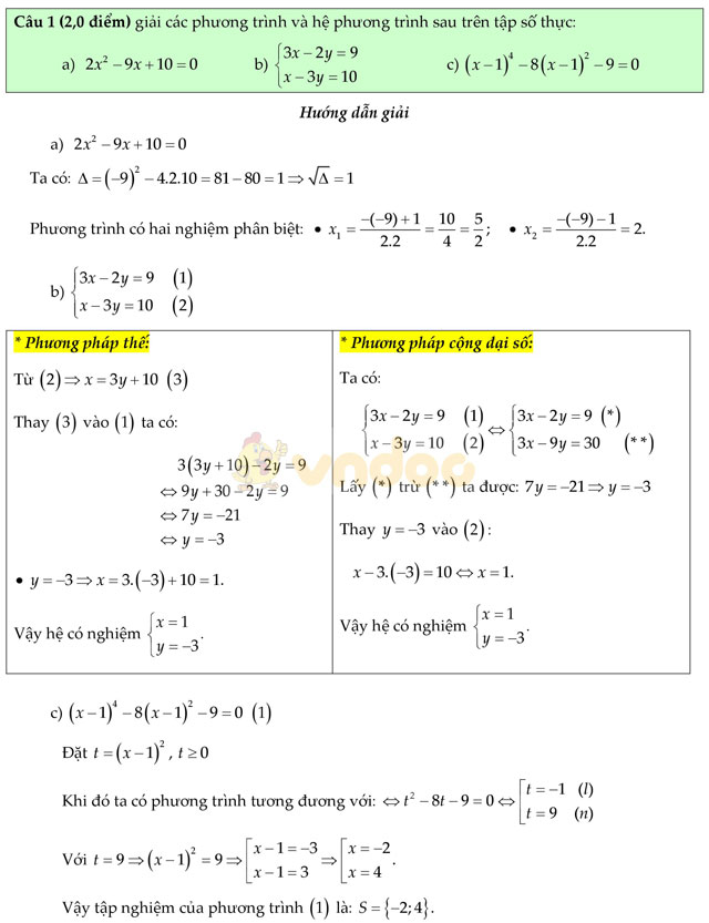 Đề thi vào lớp 10 môn Toán Sở GD&ĐT Cần Thơ năm học 2017 - 2018 Đề thi vào lớp 10 môn Toán có đáp án
