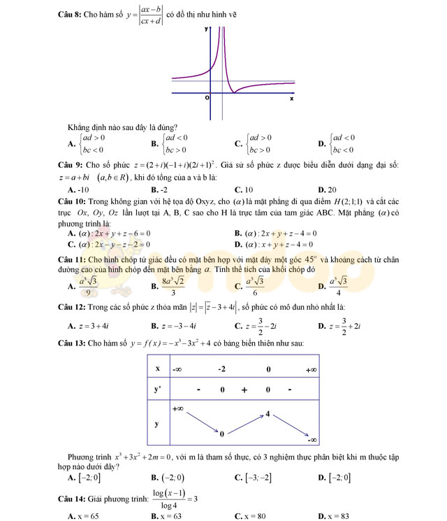 Đề thi thử THPT Quốc gia năm 2017 môn Toán 