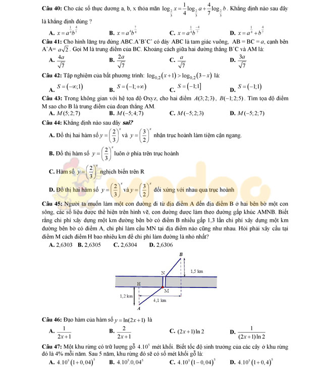 Đề thi thử THPT Quốc gia năm 2017 môn Toán 
