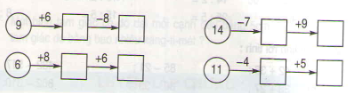 Giải bài tập trang 178, 179 SGK Toán 2