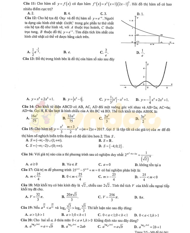 Đề thi thử THPT Quốc gia năm 2017 môn Toán