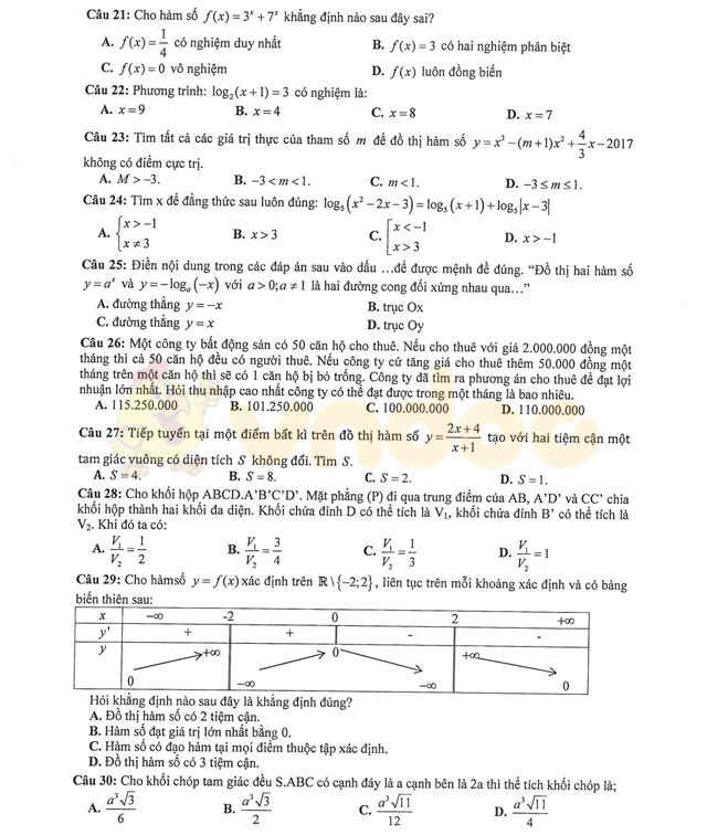 Đề thi thử THPT Quốc gia năm 2017 môn Toán