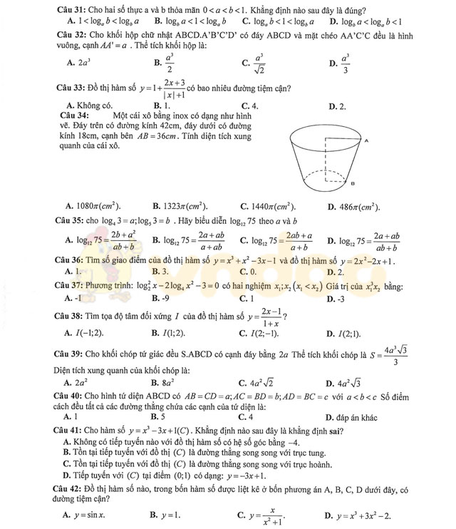 Đề thi thử THPT Quốc gia năm 2017 môn Toán