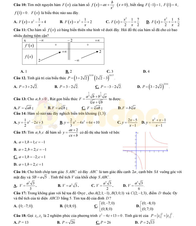 Đề thi thử THPT Quốc gia năm 2017 môn Toán Đề thi thử THPT Quốc gia năm 2017 môn Toán
