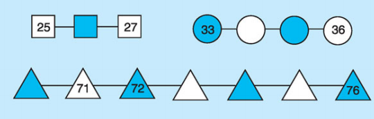 Giải bài tập trang 179 SGK Toán 1