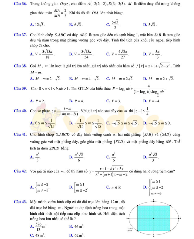Đề thi thử THPT Quốc gia năm 2017 môn Toán