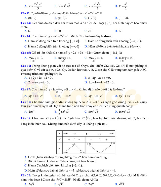 Đề thi thử THPT Quốc gia năm 2017 môn Toán