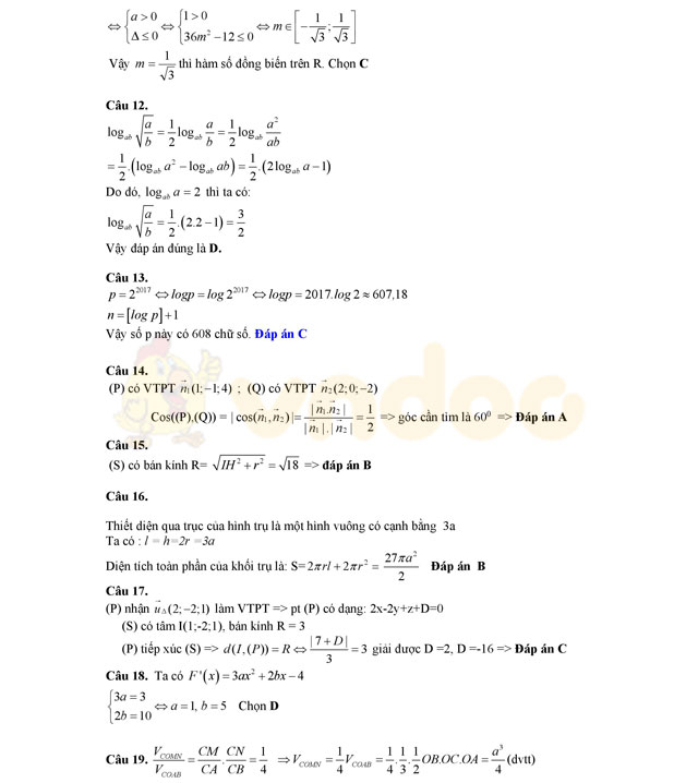 Đáp án đề thi thử THPT Quốc gia năm 2017 môn Toán 