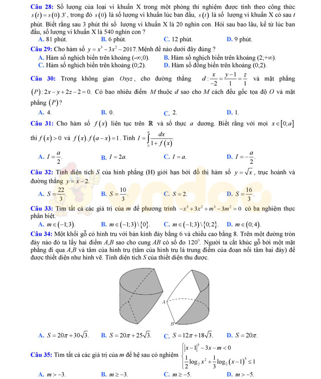 Đề thi thử THPT Quốc gia năm 2017 môn Toán