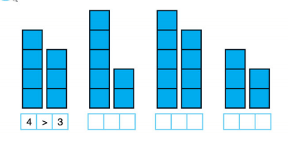 Giải bài tập trang 19, 20 SGK Toán 1
