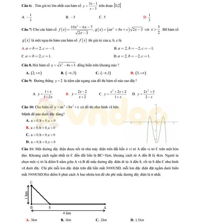 Đề thi thử THPT Quốc gia năm 2017 môn Toán