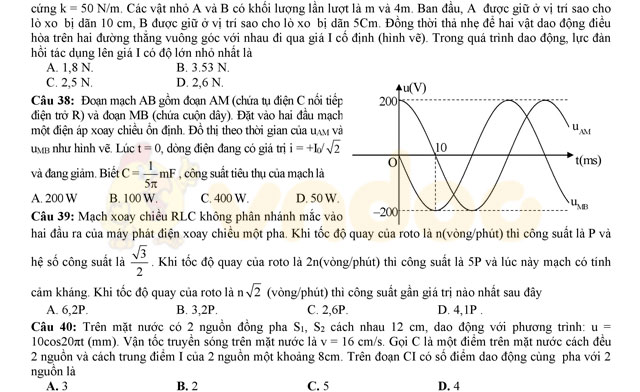 Đề thi thử THPT Quốc gia năm 2017 môn Vật lý