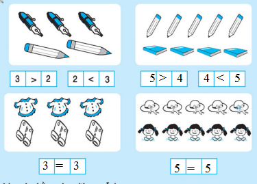 Giải bài tập trang 24 SGK Toán 1