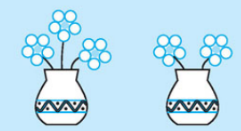 Giải bài tập trang 25 SGK Toán 1