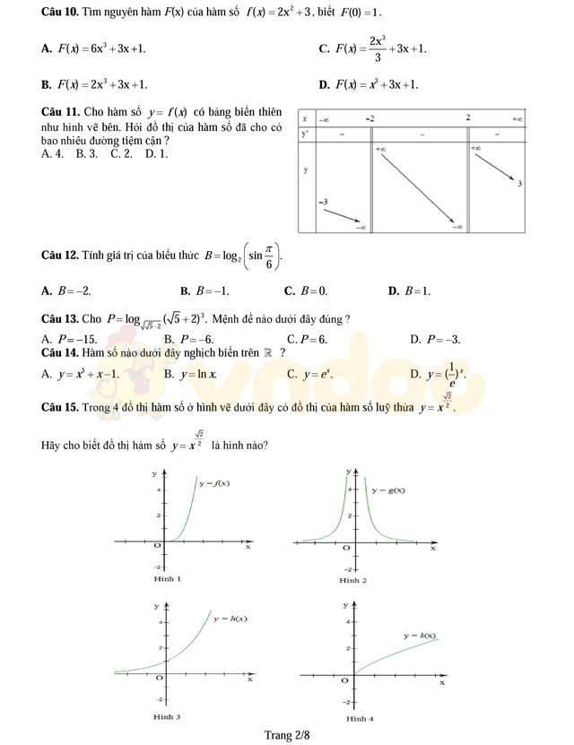 Đề thi thử THPT Quốc gia năm 2017 môn Toán Đề thi thử THPT Quốc gia năm 2017 môn Toán
