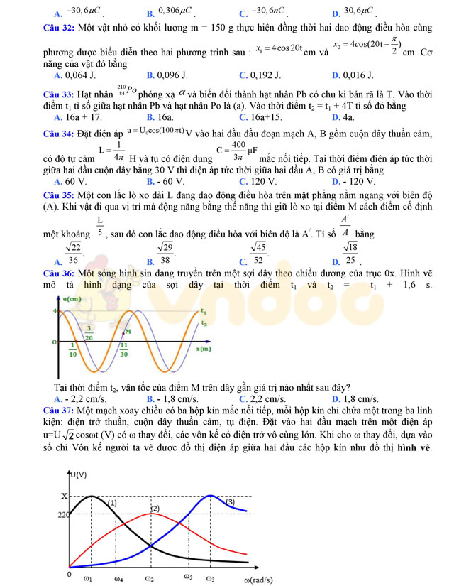 Đề thi thử THPT Quốc gia năm 2017 môn Vật lý 