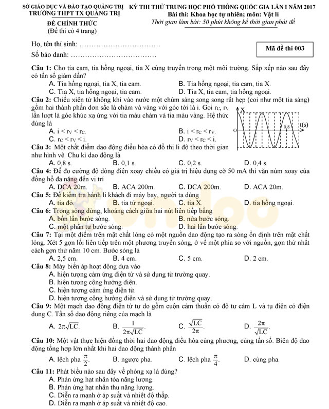 Đề thi thử THPT Quốc gia năm 2017 môn Vật lý