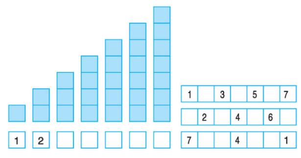 Giải bài tập trang SGK Toán 1 Giải bài tập trang 29 SGK Toán 1