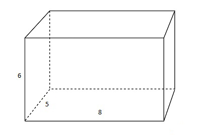 Công thức tính thể tích hình vỏ hộp chữ nhật, diện tích S hình vỏ hộp chữ nhật