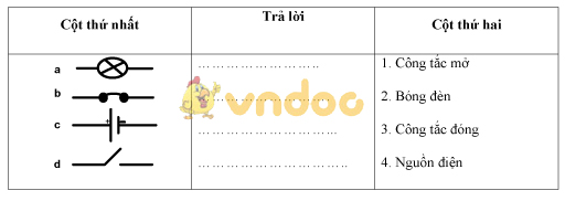 Tài liệu môn Vật lý lớp 7 Tài liệu môn Vật lý lớp 7