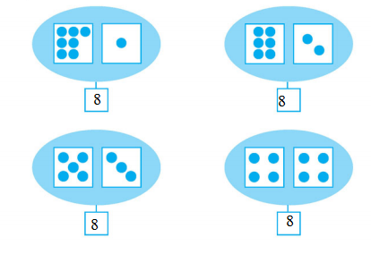 Giải bài tập trang 31 SGK Toán 1