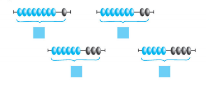 Giải bài tập trang SGK Toán 1 Giải bài tập trang 33 SGK Toán 1