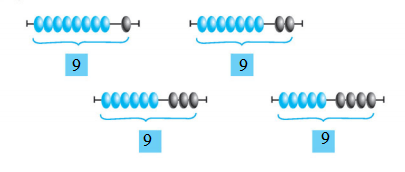 Giải bài tập trang SGK Toán 1 Giải bài tập trang 33 SGK Toán 1