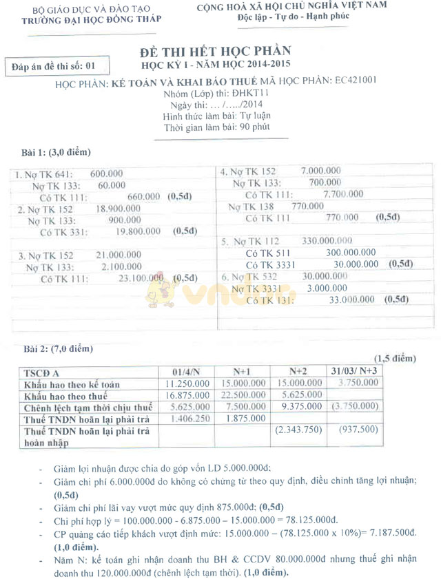 Đề thi môn Kế toán và khai báo thuế có đáp án