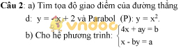 Đề ôn thi vào lớp 10 THPT môn Toán